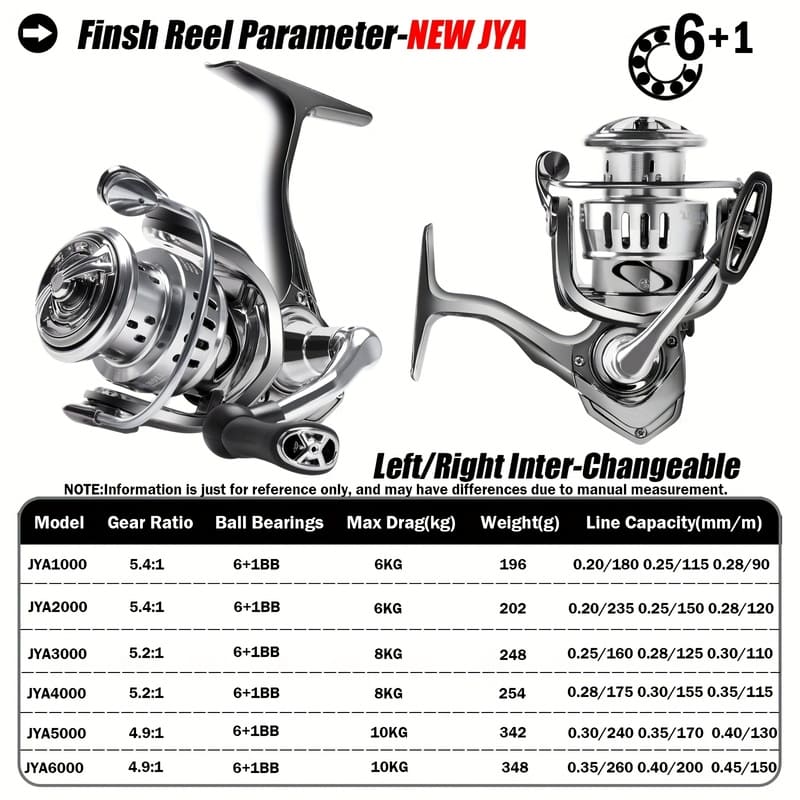 New Electroplated One-Way Seamless Spinning Reel CNC Spool Full Metal Swinging Lightweight Long Distance Fishing Reel with 6+1 Roller Bearings