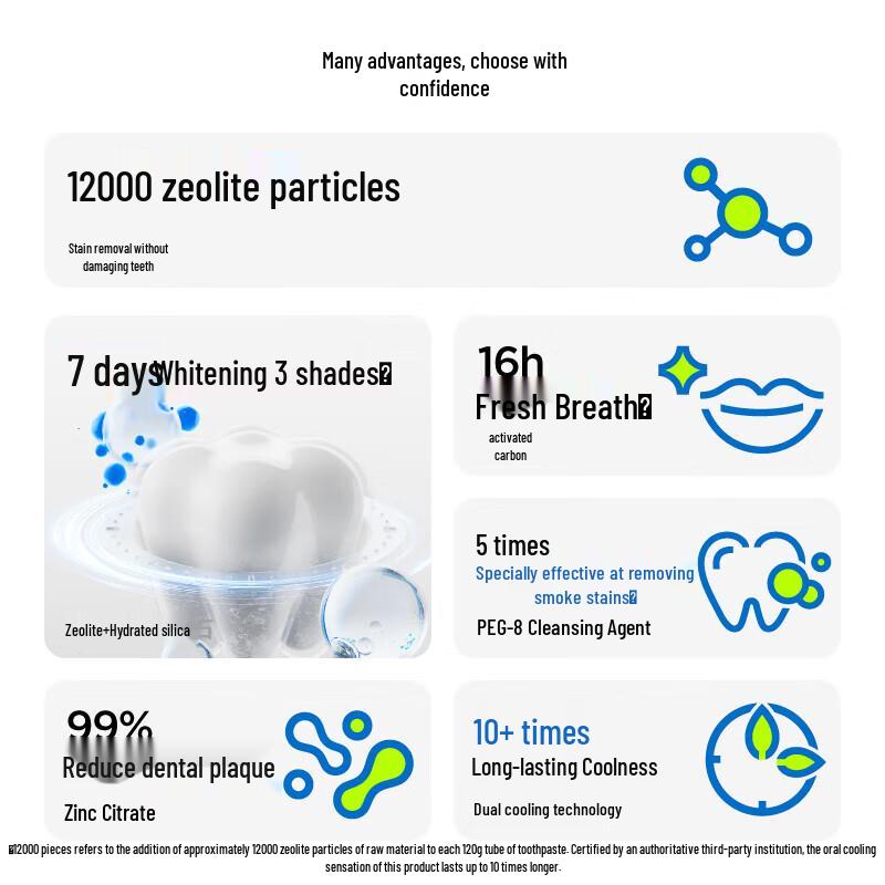 Sanban Velvet Soft Toothbrush & Whitening Toothpaste Set