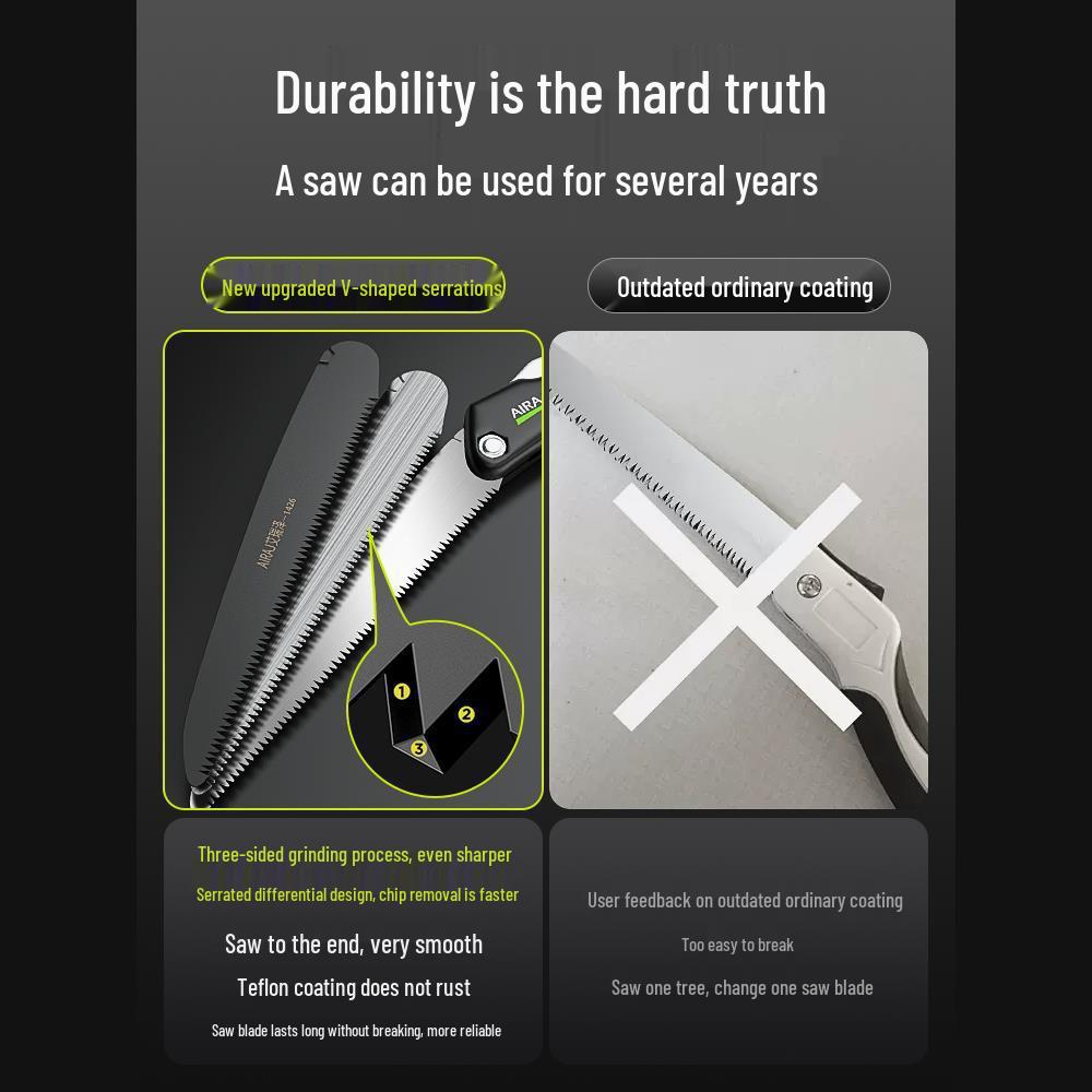 Compact Folding Hand Saw for Woodworking and Tree Cutting