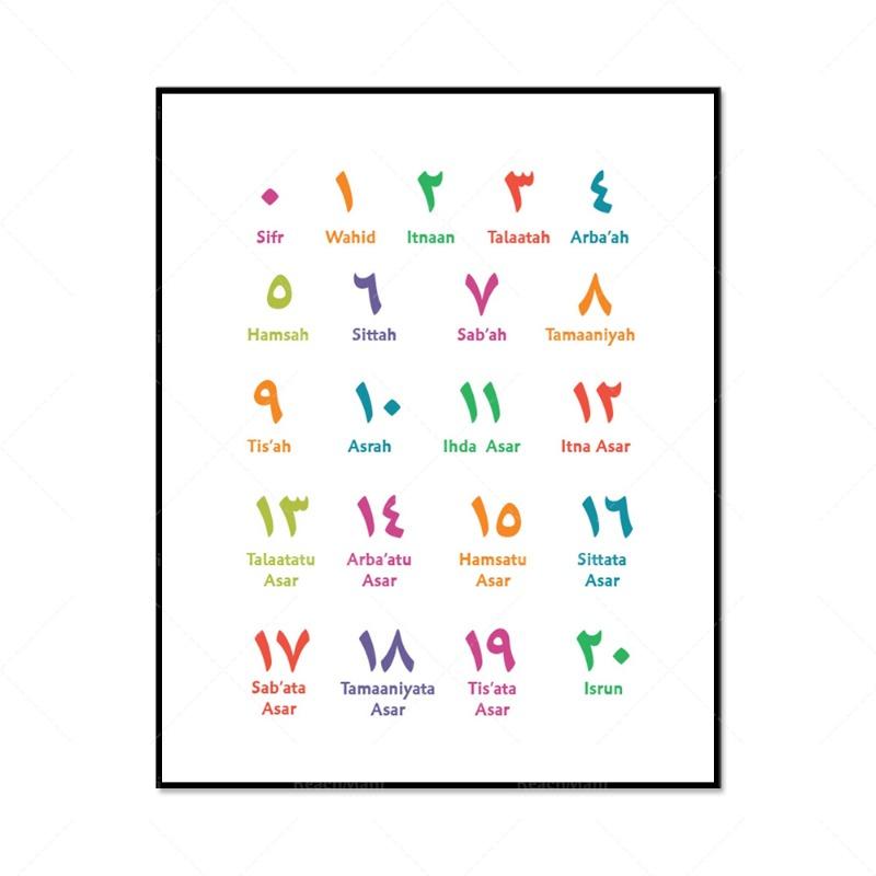

Плакаты с арабским алфавитом • Животные алфавиты • Детская комната, образование, домашнее украшение для школы, классных комнат, подарки 21cm×30cm NoFrame