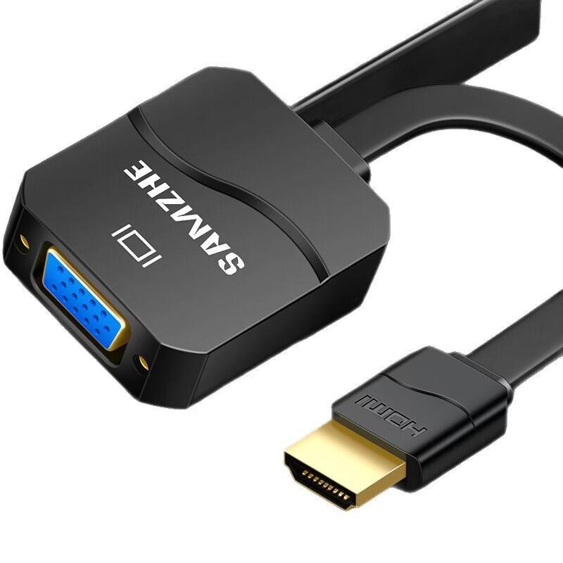 LLHY 8K60Hz DisplayPort to HDMI Converter