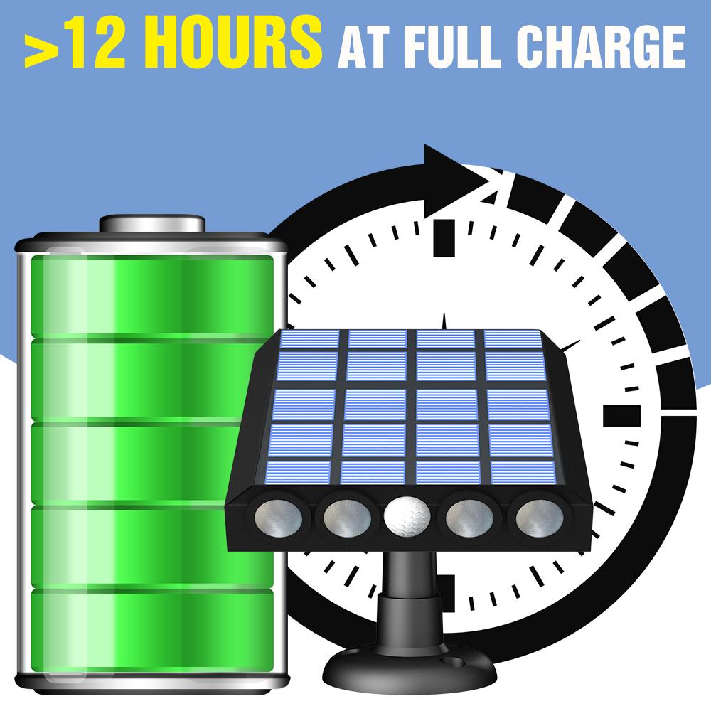 LED Solar Wall Light 5V Outdoor Garden Lamp Motion Sensing Street Spotlight IP65 Waterproof Lampada For Courtyard Lighting