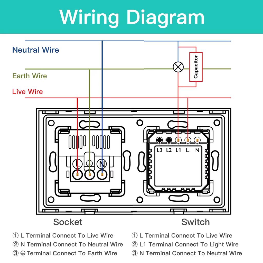 BSEED 1/2/3Gang Wifi Touch Light Switches Tuya Smart Life Alexa App With EU Sockets Power USB Ports Capacitor Included Black