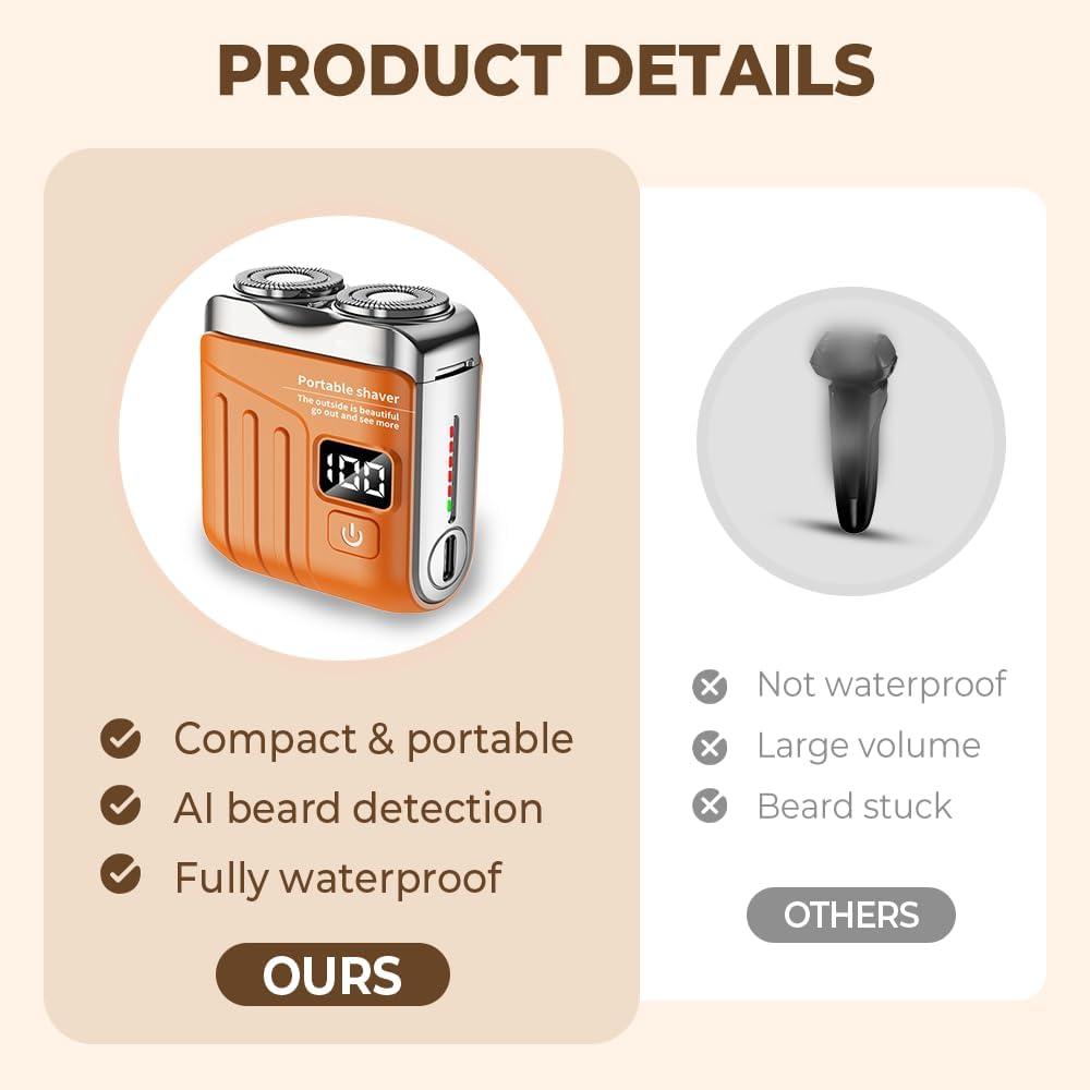Electric Shaver with Smart LED Display, 9000 RPM Motor, 180 Days Standby, Waterproof Body, 1-Hour Quick Charge, Portable