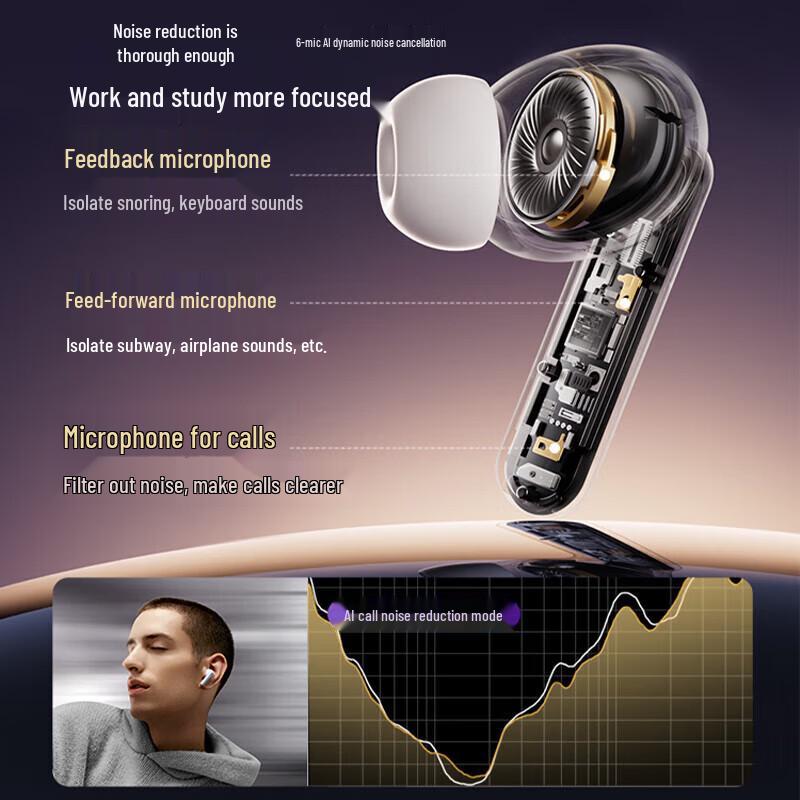 SANAG T51S Deep ANC Ear Clip True Wireless Bluetooth Earbuds