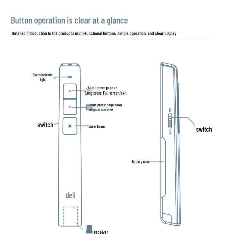 Deli 2802 Wireless Presentation Remote