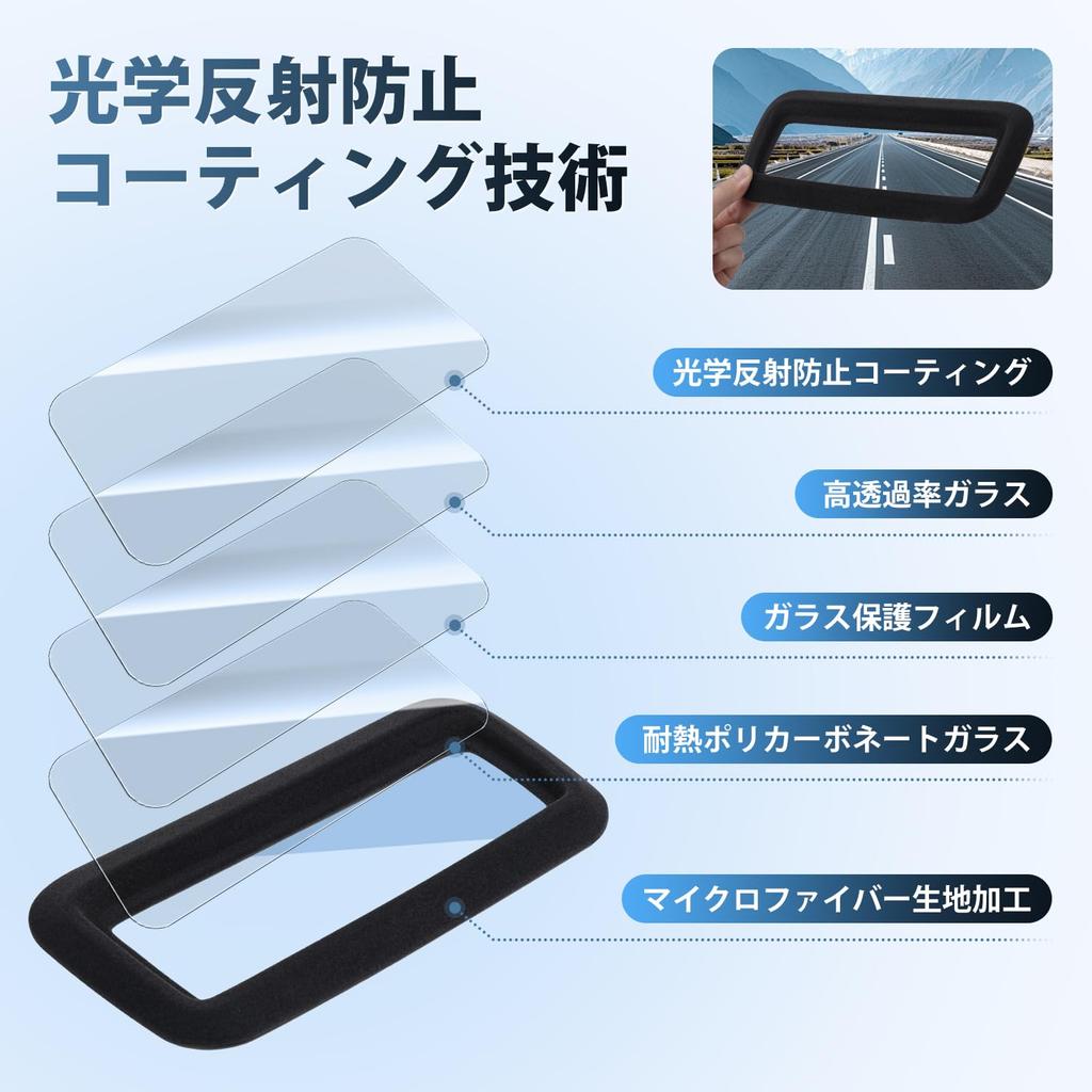 CARVANTA HUD Protective Cover HUD Cover for HUD Mounted Vehicles (AQUA MXPK1)