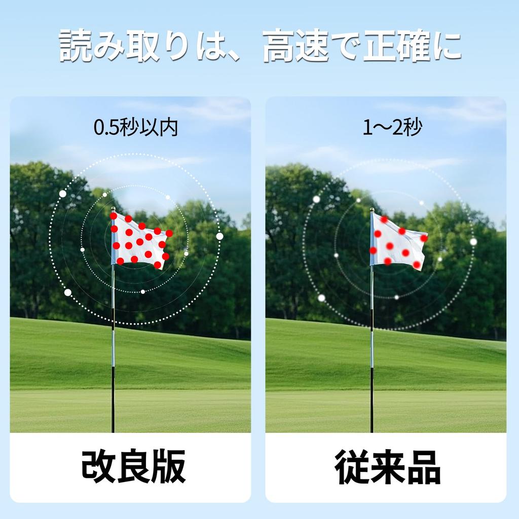 122g Golf Compact and Lightweight Laser Distance Measuring High Transmittance Fastest Pin Elevation Continuous Vibration 6x Easy Suitable for