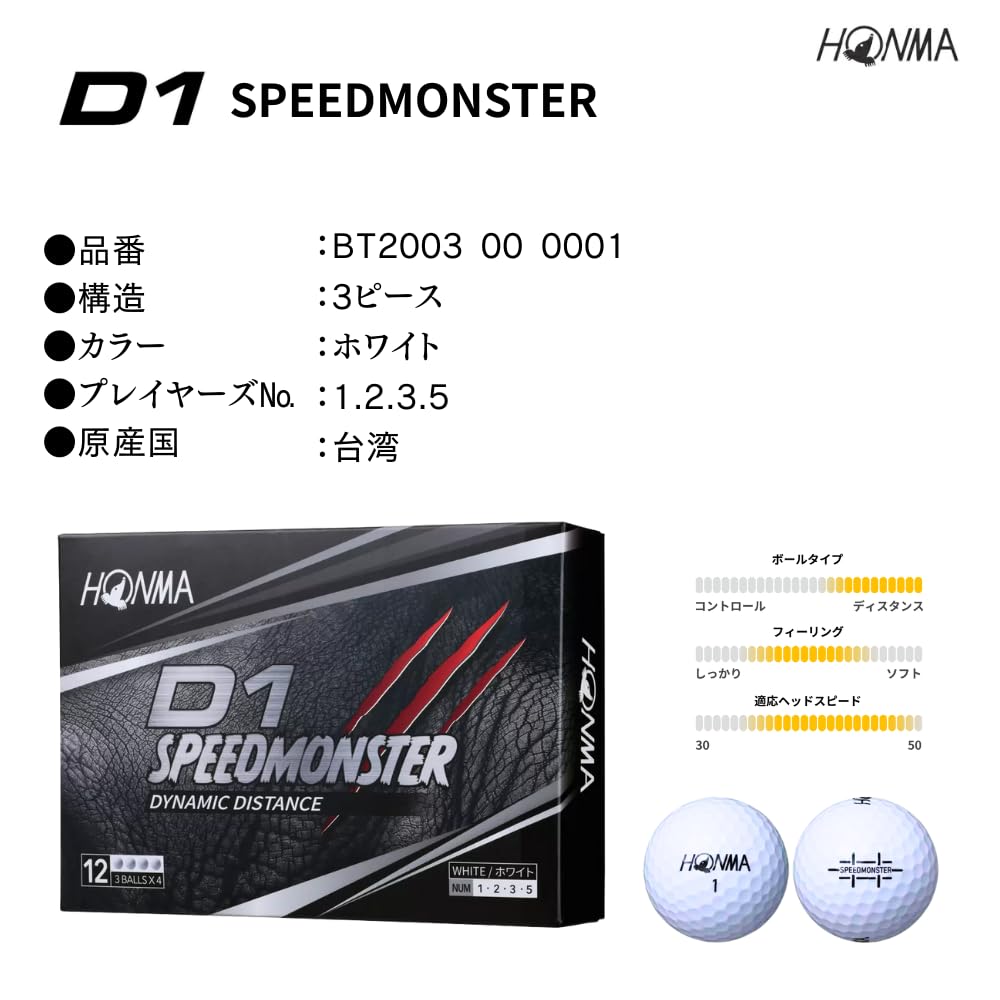 Honma Golf D1 Speed Monster White Golf Balls BT2003 Head All 36 with Printed Color Tees (Type Distance, Distance Excellent, Speed Range, Feel