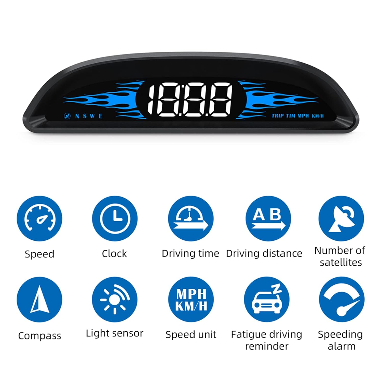 

Автомобильный проекционный дисплей Цифровая GPS-навигация Спидометр GPS Двухсистемный дисплей автомобиля с отображением скорости/времени/направления/пробега Сигнализация превышения скорости