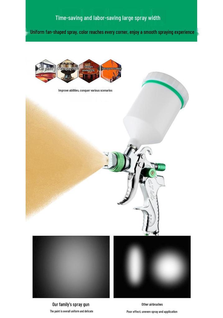 2008 Car High Atomization Spray Gun 1.7/2.0/2.5mm Nozzle Pneumatic Top-Feed Paint Sprayer