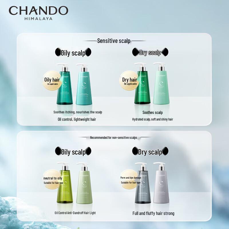 CHANDO Anti-Itch Shampoo for Sensitive & Oily Scalp