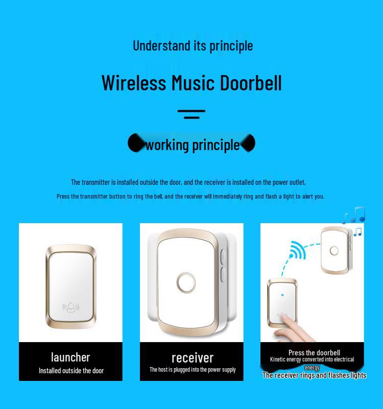 Self-Powered Waterproof Wireless Doorbell with Long-Range Remote and Elderly Call Button