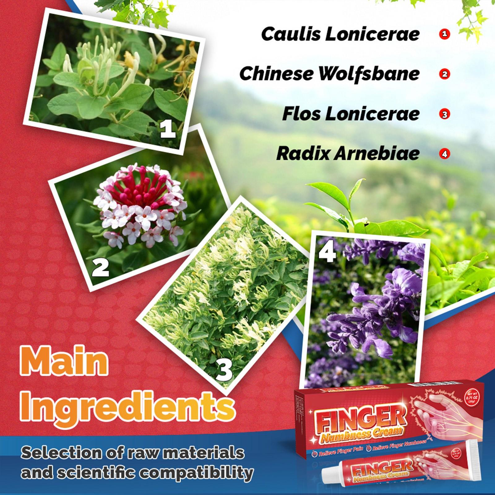 Крем для местного применения от онемения пальцев — фото 4