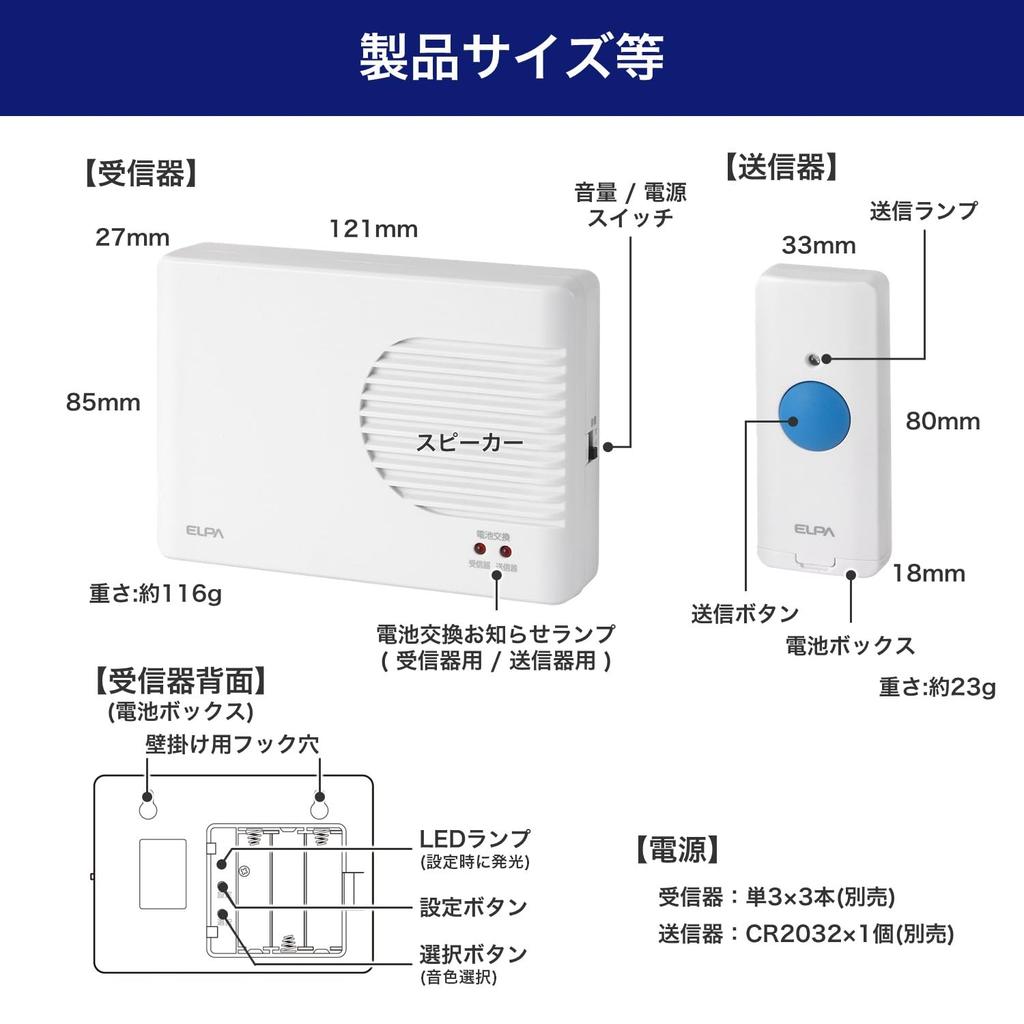 Asahi Electric Design Accessories, White, 21 X 19 X 2.5 Cm, AWP-500