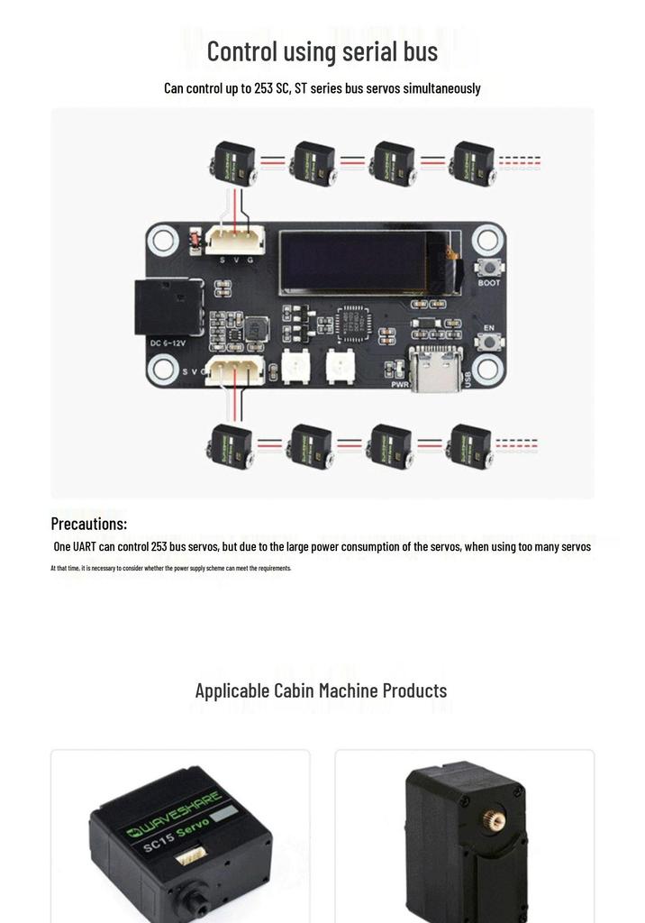 ESP32 Servo Driver Board with UART, WiFi/Bluetooth 5.0 Control for 6-12V Systems.