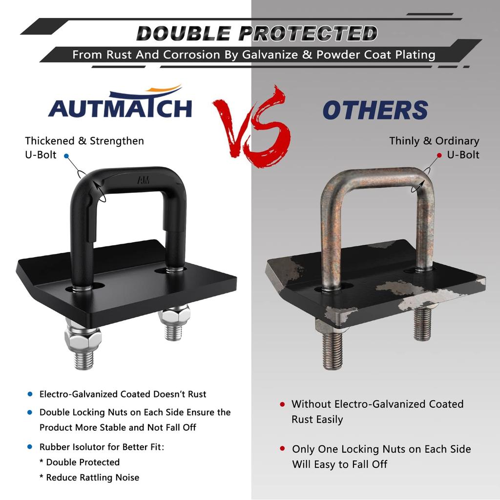 AUTMATCH Hitch Tightener Anti-Rattle Clamp, Heavy Duty Hitch Stabilizer for 1.5" and 2" Trailer