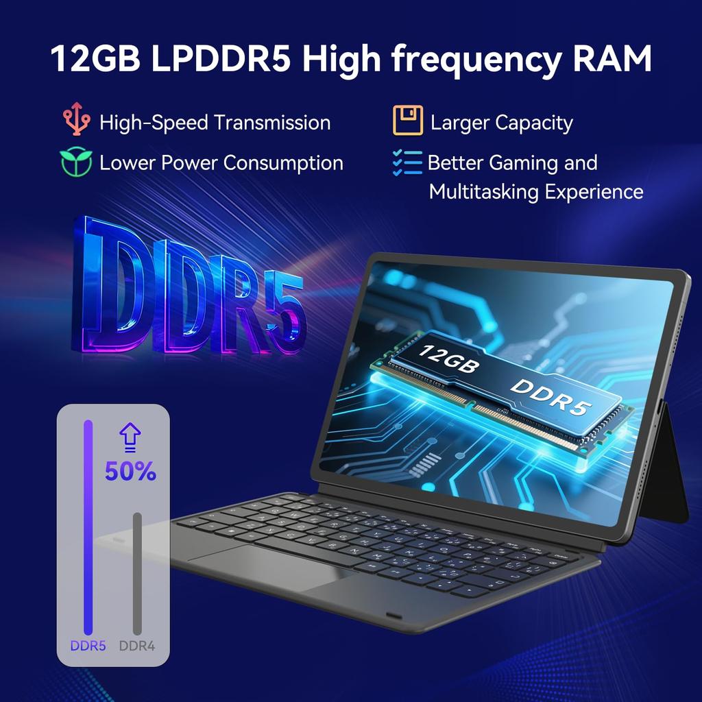 BNCF Windows 11 Pro 13th Gen Twin Lake N150 up to 12GB LPDDR5 256GB NVMe FHD IPS 1920x1200 5MP 8MP BT 2x Japanese All Metal 2-in-1 Tablet, Laptop,