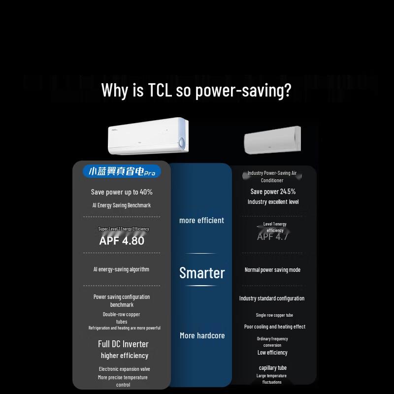 TCL Little Blue Wing True Power Saving Inverter Wall-Mounted Air Conditioner