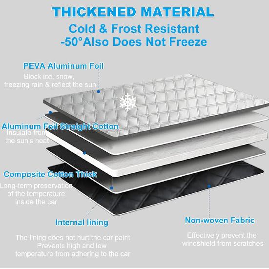 NUZEKY Windshield Cover for Ice and Snow: Car Windshield Snow Cover with 5 Layers Protection, Strong Magnetic Edges Frost Guard Windshield Cover, Car
