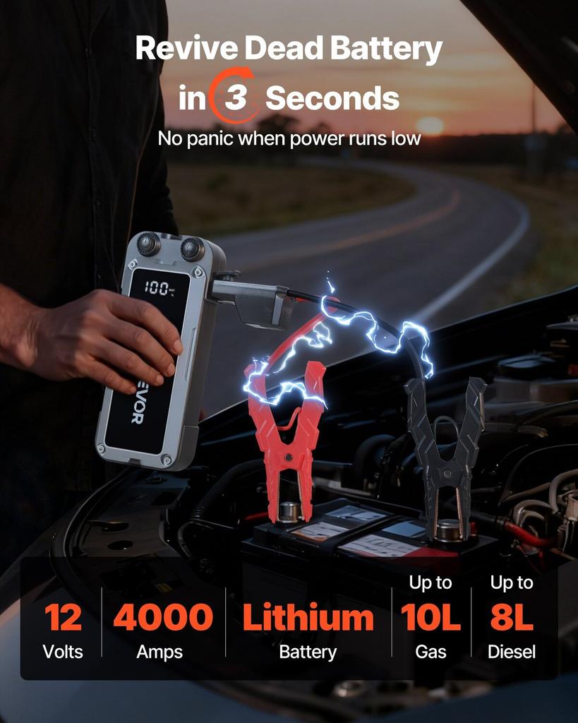 Jump Starter, 4000A Peak, Car Jumper Starter Battery Pack, 12V Portable Lithium Battery Booster, Jump Box Power Bank with 3 Modes Flashlight and
