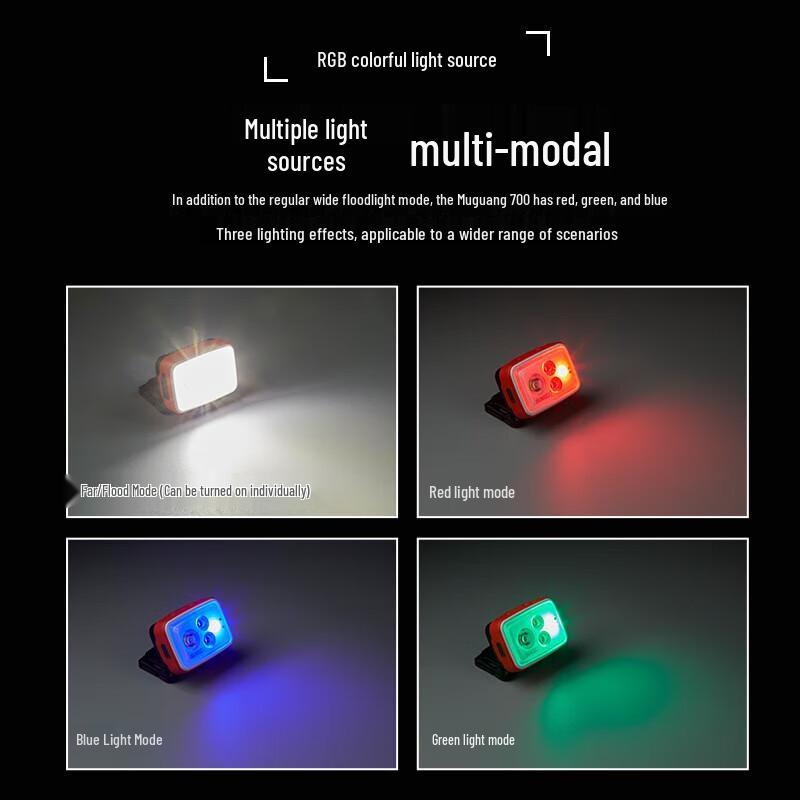 Налобный фонарь Shanli Shi Mu Guang 500 RGB с боковой индукцией