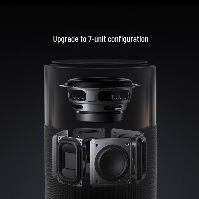 Xiaomi Sound Pro Smart Speaker