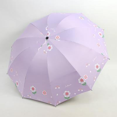 Accessoires – Regenschirme