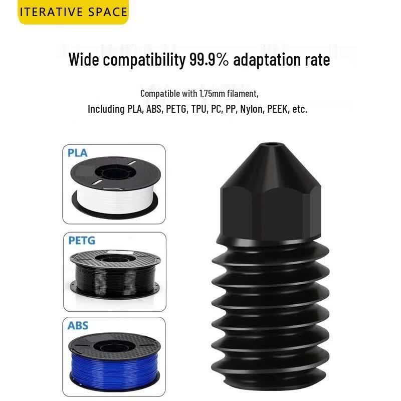 Iterative Space Hardened Steel Detachable 2.0 Nozzles for Bambu Lab 3D Printers (3-Pack)