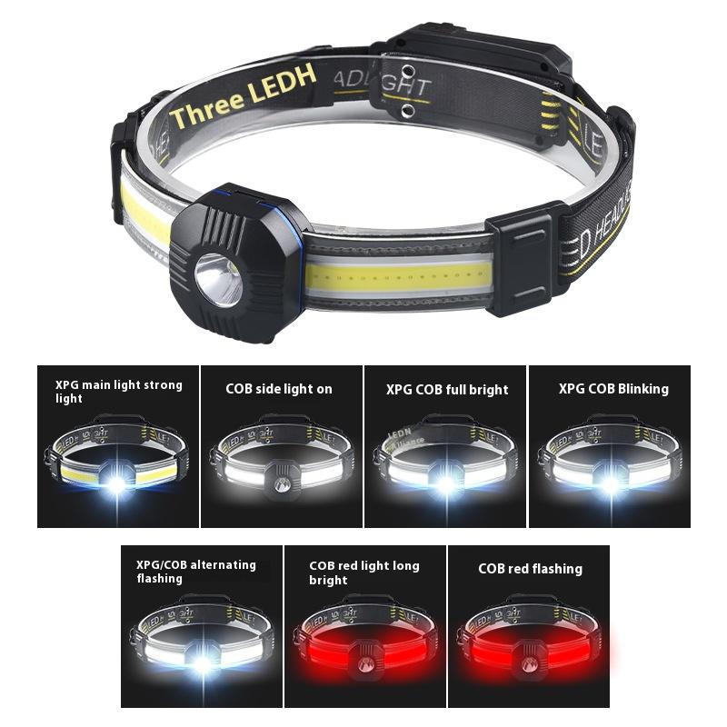 COB Strong Light Headlamp Rechargeable Portable Head Torch For Fishing Outdoor Riding Camping 10 Lighting Modes Head Flashlight