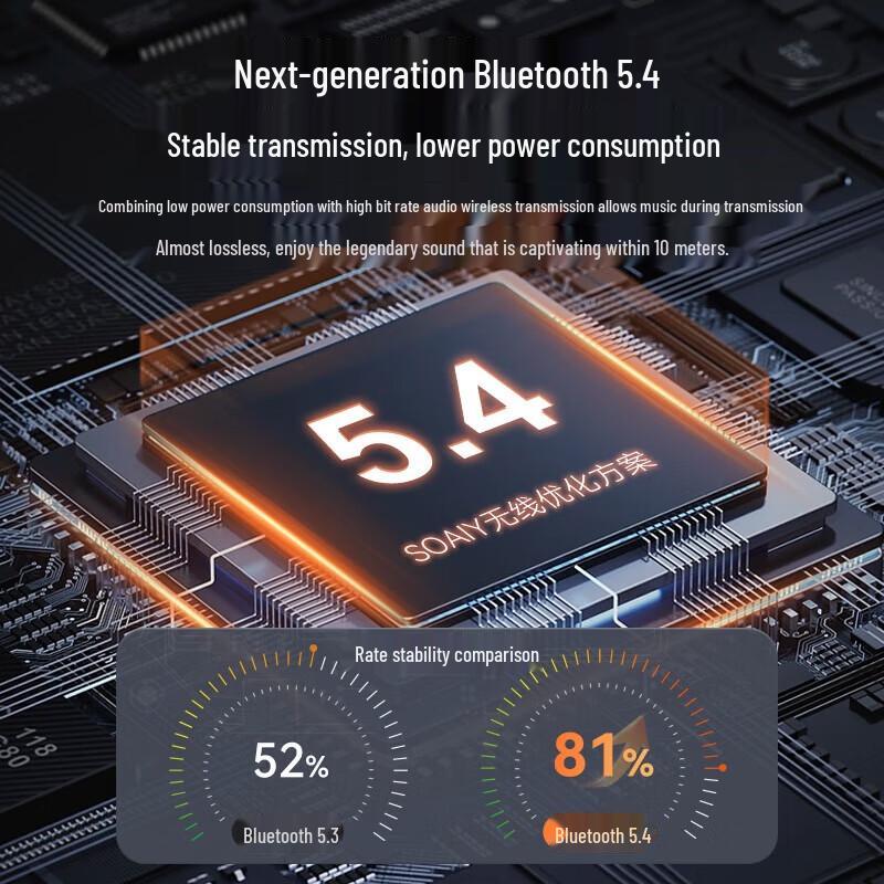 Soai S37MAX Portable Bluetooth Speaker