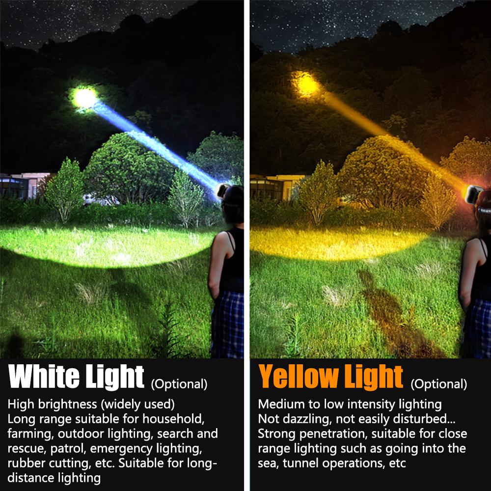 Strong Light LED Headlight Rechargeable with Built In Battery Headlight Camping Adventure Fishing Head Light Headlamp Head Torch