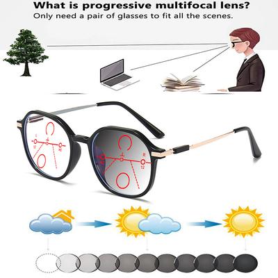 Polygon Frame Ultra-light Fashion Oversized Comfortable Photochromic Progressive Multifocal Reading Glasses +0.75 To +4
