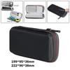 Hard Storage Case with Zipper Protection EVA Storage Bag Small Tool Box Pouch