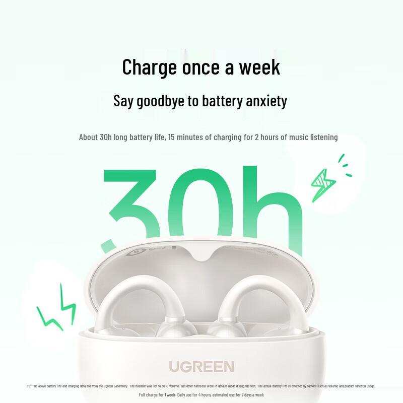 Ugreen HiTune S3 Open-Ear Clip Bluetooth Earbuds