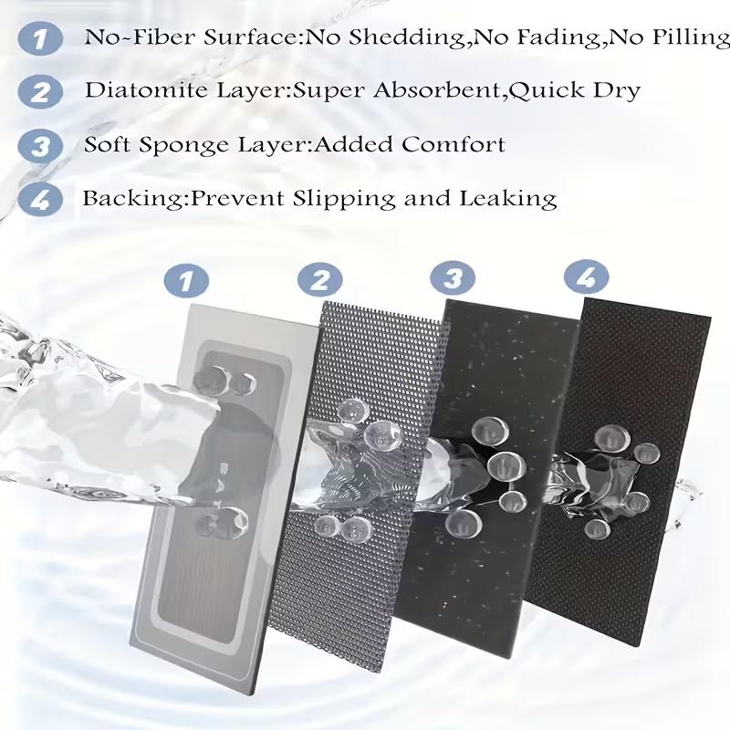 60*90cm Non-Slip Bathroom Absorbent Diatomite Mat, Soft and Super High Quality Quick-Dry Shower Rug