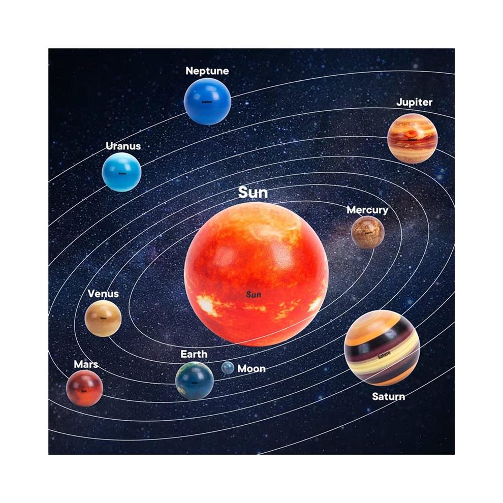 Mini Solar System Stress Balls,10PCS Planets Squeeze Balls Space Toys