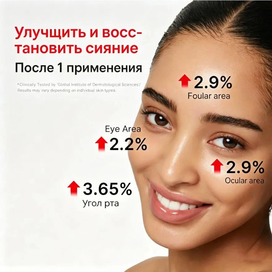 Medicube Skin Care Serum Recovery, 30.13 ml