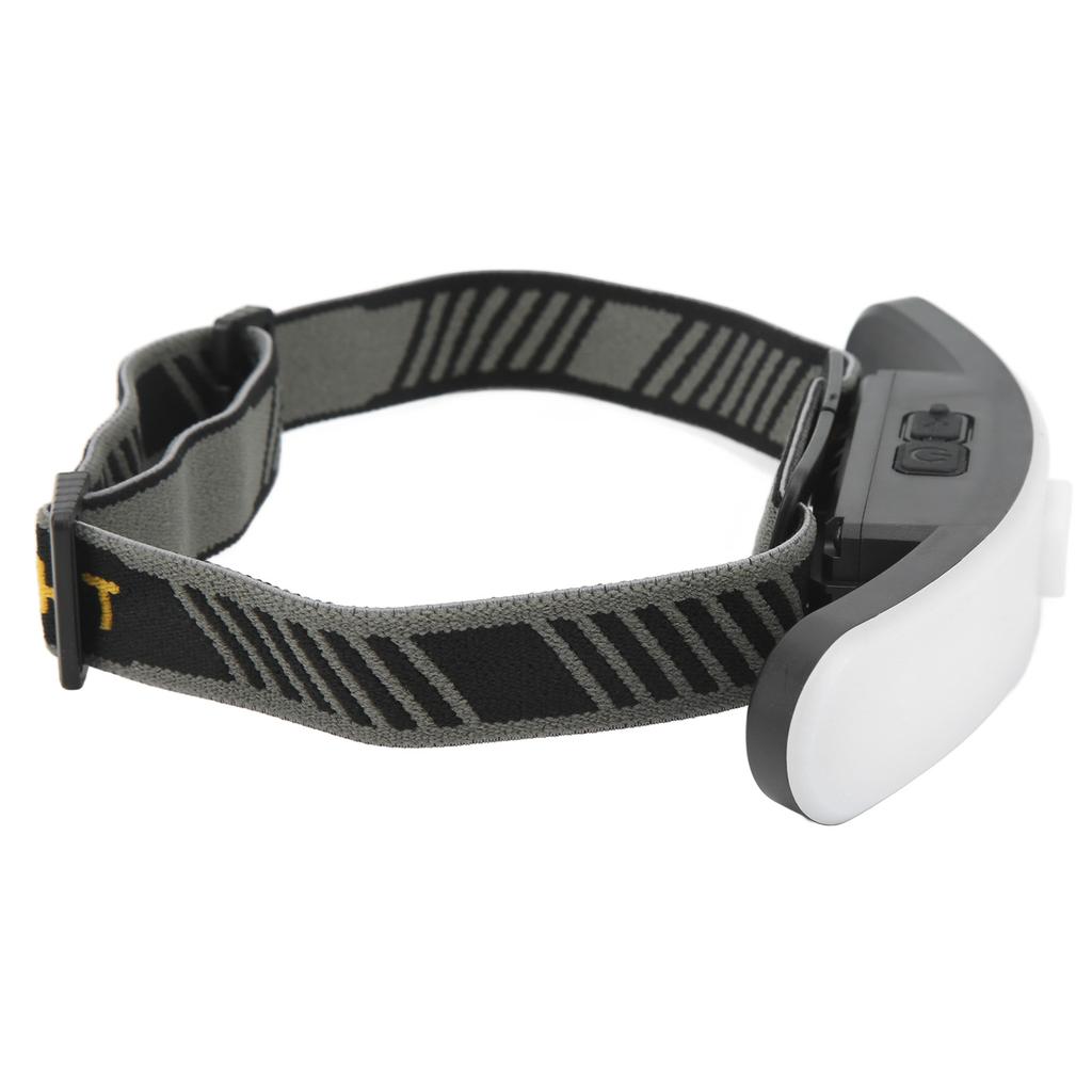 Rechargeable LED Headlamp 6 Levels 300 To 400LM Super Wide Angle IPX4 Waterproof USB Rechargeable