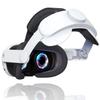 Meta Quest 3 S Elite Headset & Headband with Smart Eye Lens - Accessory Kit