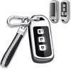 Accessoires – Étuis porte-clés de voiture