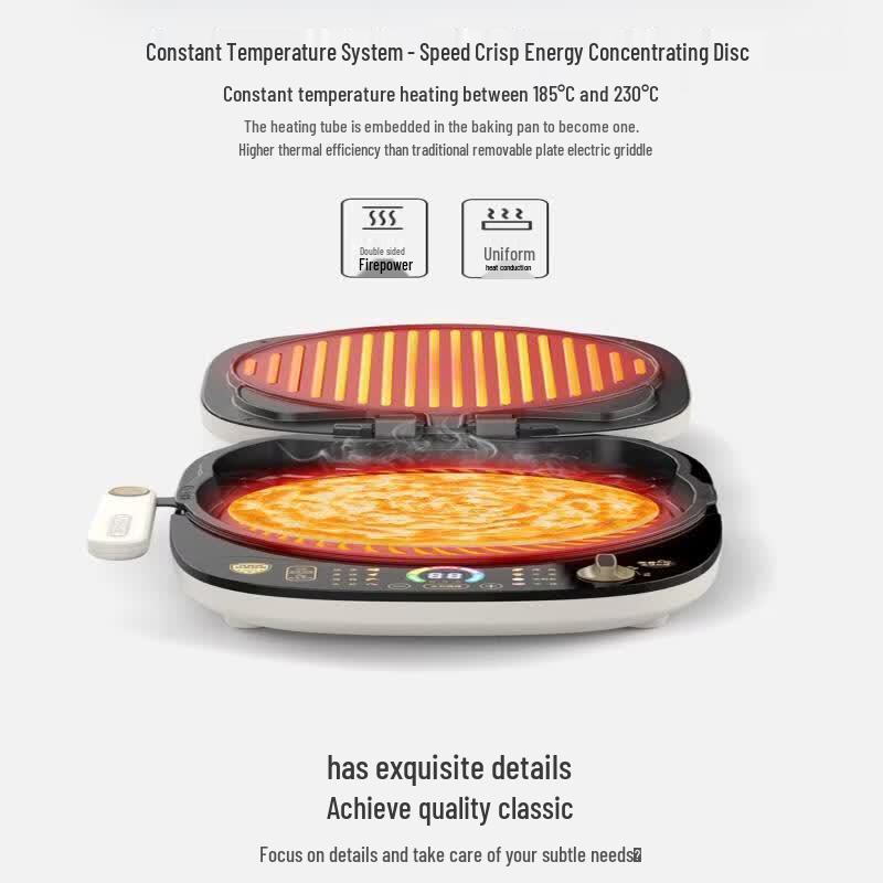 Wutuo Detachable Electric Pancake & Sandwich Maker