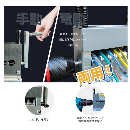 jvrenwudi Manual Electric Wire Stripper, Suitable for 1.5-18mm Wire, Hand-Cranked Wire Stripping Tool, Small Multi-Function Automatic Stripping Machi