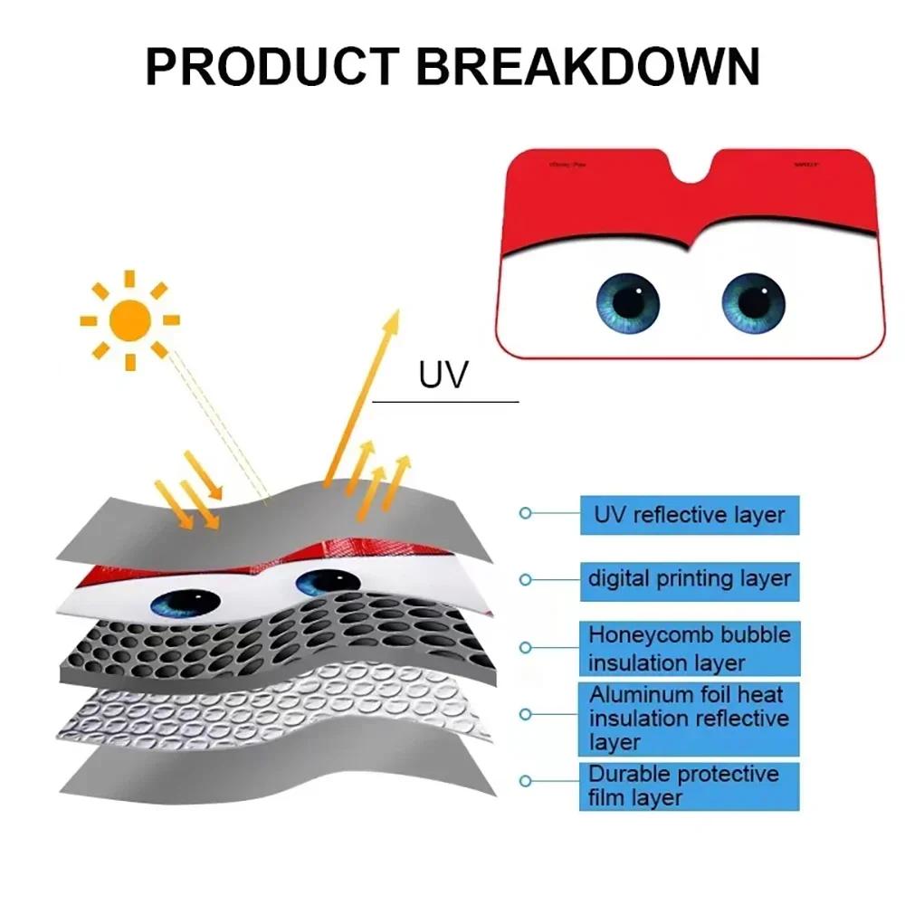 130x70 Cartoon Car Solar Protection Heated Windshield Sunshade Car Window Windscreen Cover Sun Shade Auto Sun Visor