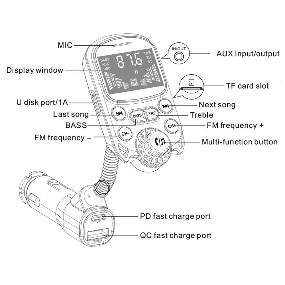 Renkli Araç Şarj Cihazı FM Verici Bluetooth Kablosuz Eller Serbest Ses MP3 Müzik Çalar PD Type-C QC 3.0 Hızlı Şarj Cihazı Aksesuarları