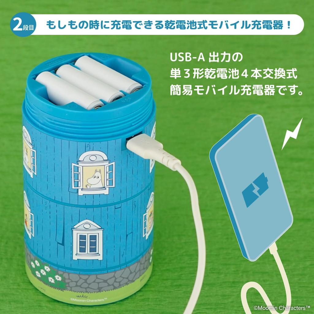 Hashy Storage Moomin House Top-in MM-3564