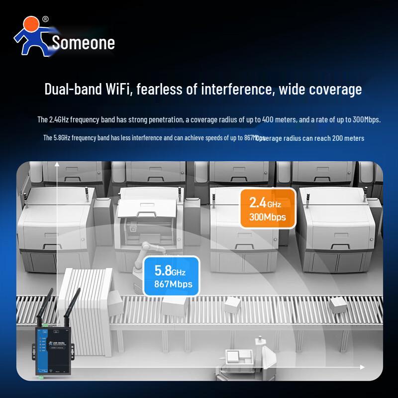 USR-W630s Dual Ethernet Port WiFi Serial Server