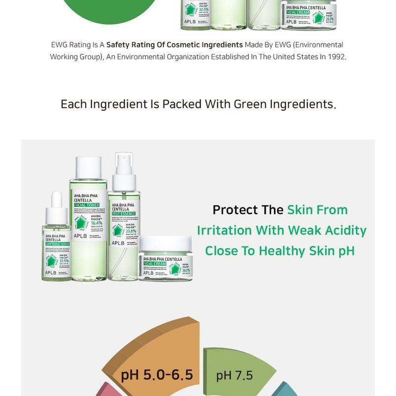 APLB - AHA BHA PHA Centella Facial Cream Set