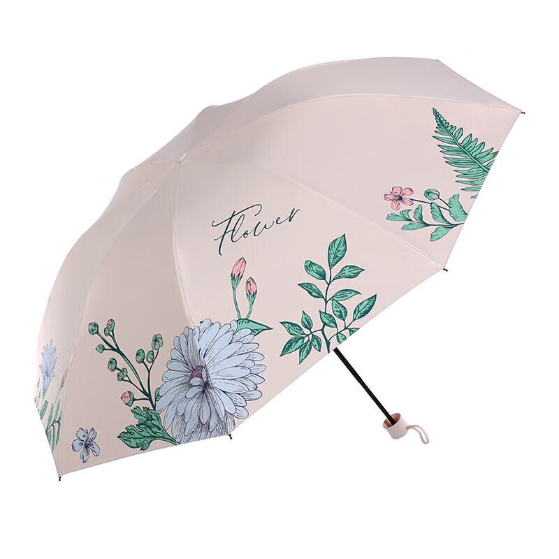 Paradise Three-Fold UV Protection Umbrella