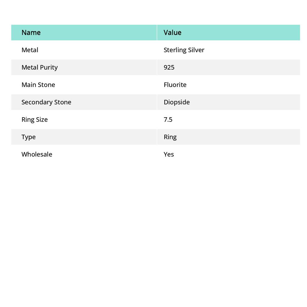 Přírodní fluorit, dioxidový drahokam Prsten ze sterlingového stříbra 925 Velikost 7.5 b4Z90